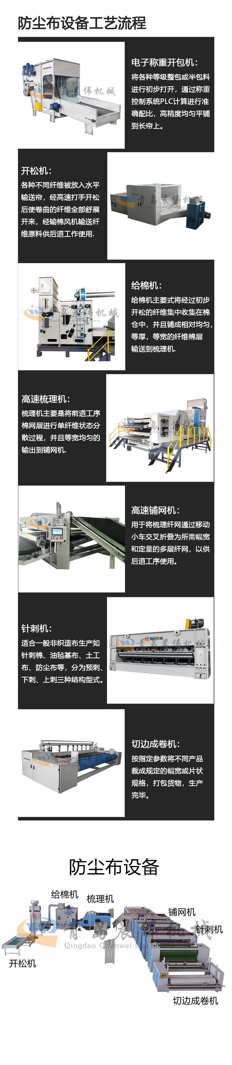 防尘布设备工艺流程